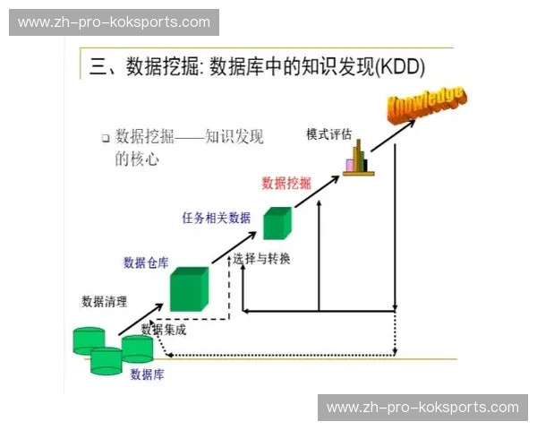 排球赛后数据：以数据驱动胜利的另一半